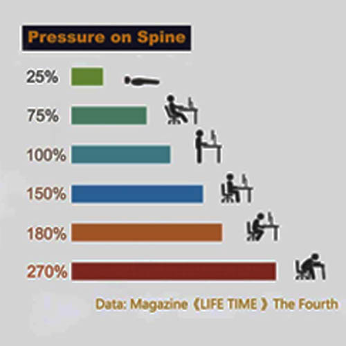 AIZ Mobile & Height Adjustable Standing Computer Desk - Image 3