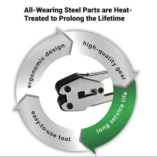 C-5005 Sealer Crimper for 5/8" Polyester (PET) Strapping - Image 5