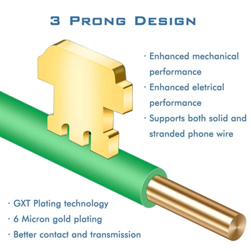 NECABLES RJ11/RJ12 Pass Through Modular Plug - Image 8