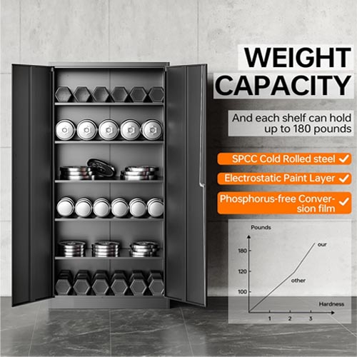 Full Height 399 X 800 X 1800 MM Metal Storage Cabinets - Image 5