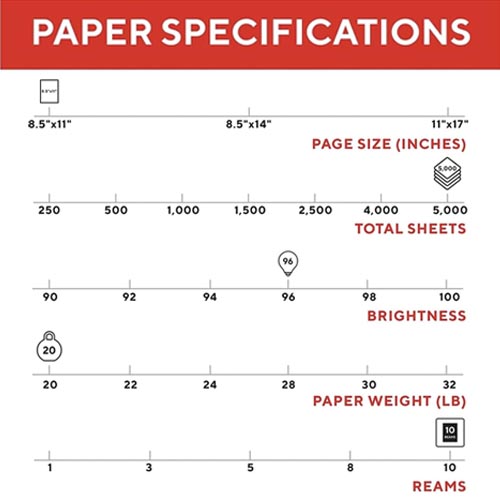 Staples 513096 8.5 x 11 Multipurp. Paper, 20 lbs - Image 5