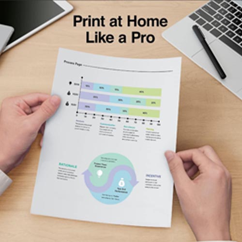 Staples 513096 8.5 x 11 Multipurp. Paper, 20 lbs - Image 4