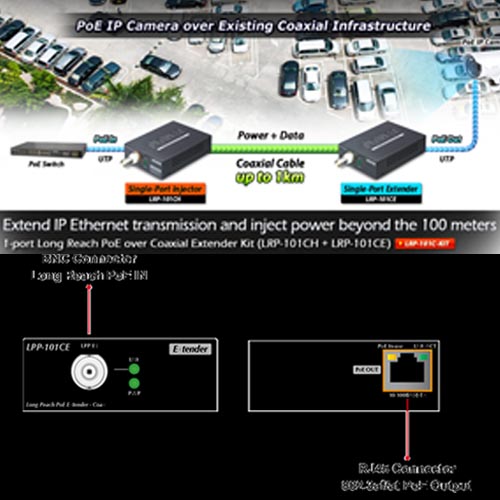 1-Port Long Reach PoE over coax Extender Kit (LRP-101CH + LRP-101CE) - Image 2