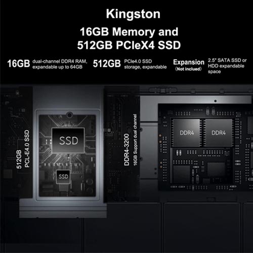 Intel NUC 11 with Newest 11th Gen Quad-Core - Image 5