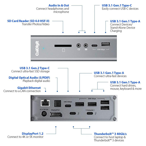 CalDigit TS3 Plus Thunderbolt 3 Dock – 15 Ports 87W Charging - Image 14
