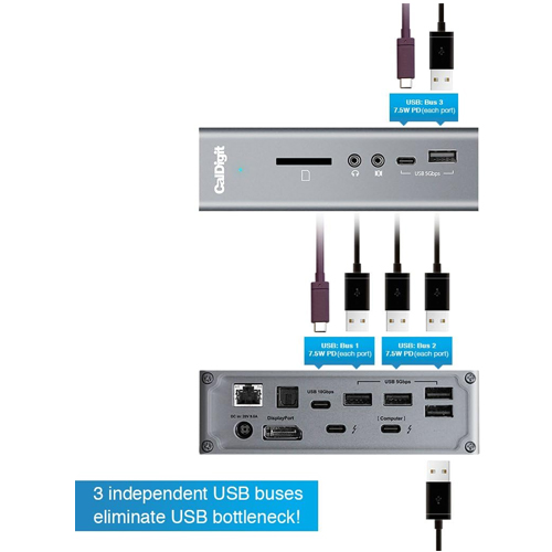 CalDigit TS3 Plus Thunderbolt 3 Dock – 15 Ports 87W Charging - Image 12