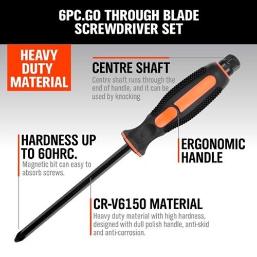 HORUSDY 6-Pieces Magnetic Screwdriver Set - Image 6