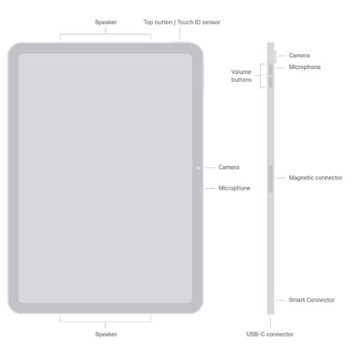 iPad Air 11-inch (M2) A2903 Wi-Fi + Cellular - Image 7