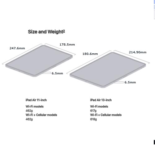 iPad Air 11-inch (M2) A2903 Wi-Fi + Cellular - Image 2