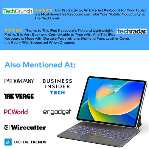 Runelk Keyboard Case for iPad Air 11-inch (M2) & iPad Pro 11 inch - Image 5