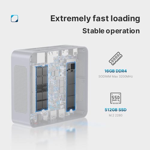 BOSGAME B95 Mini PC Intel 12th Gen N95 Windows 11 Pro OS - Image 11