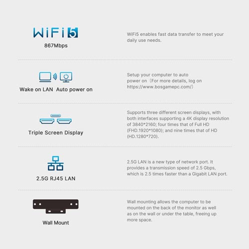 BOSGAME B95 Mini PC Intel 12th Gen N95 Windows 11 Pro OS - Image 9