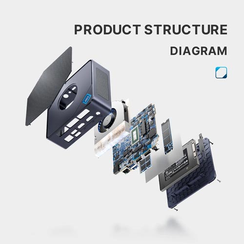 BOSGAME B95 Mini PC Intel 12th Gen N95 Windows 11 Pro OS - Image 8
