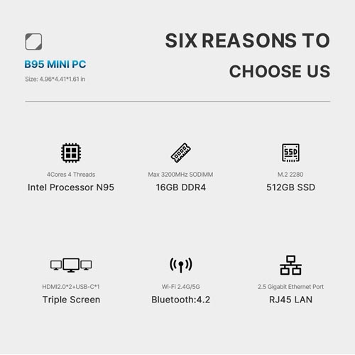 BOSGAME B95 Mini PC Intel 12th Gen N95 Windows 11 Pro OS - Image 7