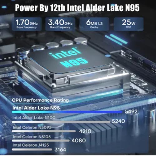 BOSGAME B95 Mini PC Intel 12th Gen N95 Windows 11 Pro OS - Image 21