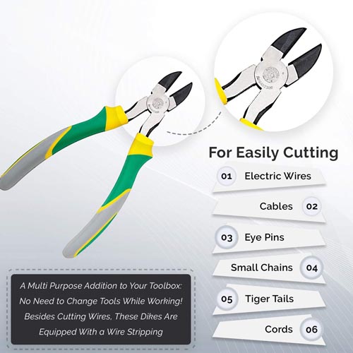 Berrylion 8-Inch Professional Pliers Heavy Duty Wire Cutter - Image 2
