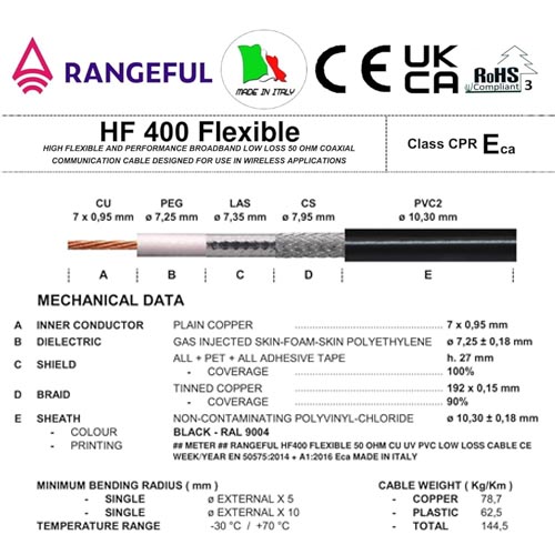 RANGEFUL 3m SMA Male to N Female Coaxial Cable - Image 4