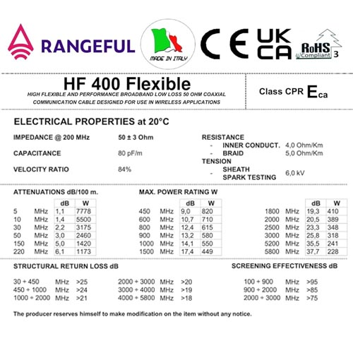 RANGEFUL 3m SMA Male to N Female Coaxial Cable - Image 3