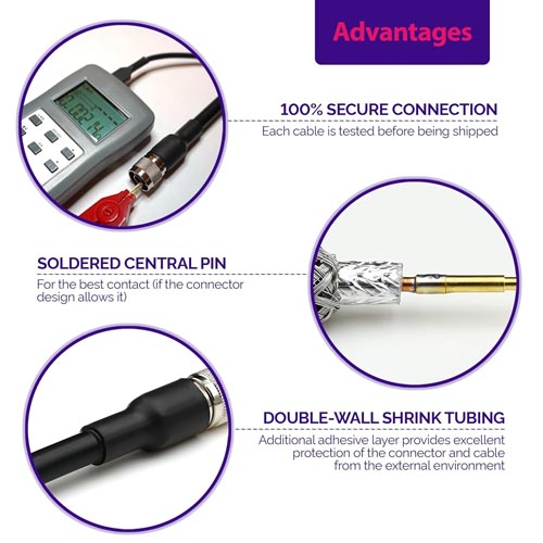 RANGEFUL 3m SMA Male to N Female Coaxial Cable - Image 2