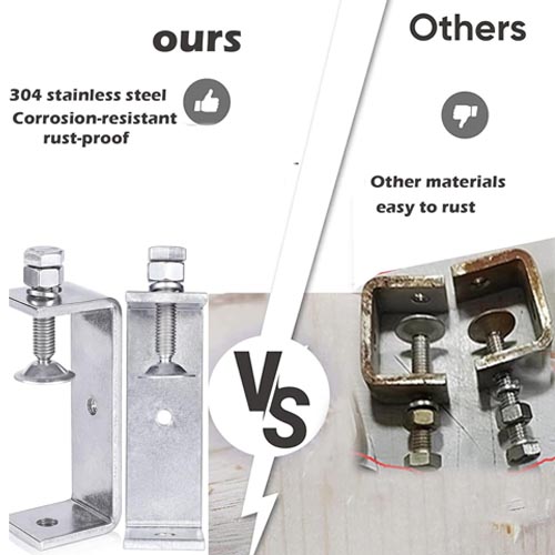 Tiger Clamp Stainless-Steel Heavy-Duty C-clamp - Image 2