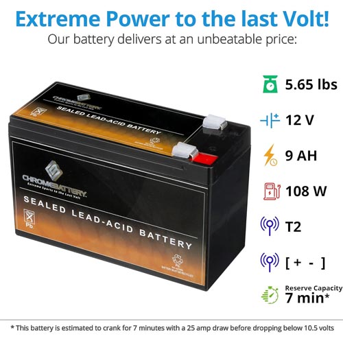 CB Chromebattery 12V 9AH SLA Battery - Image 10