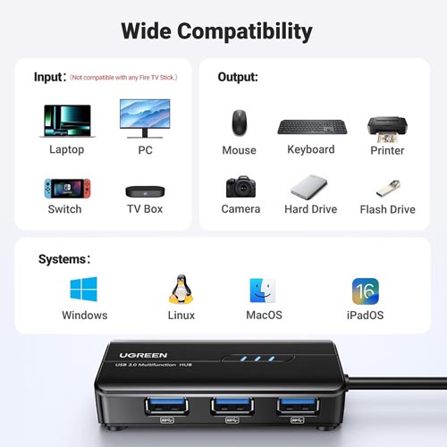 UGREEN 3-Port Super-Speed USB 3.0 Hub to RJ45 Ethernet - Image 9