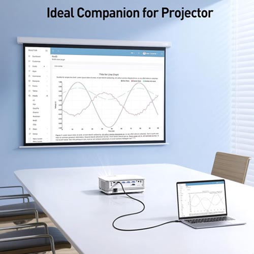 Cable Matters 300029 48Gbps 8K@60Hz 2 M HDMI Cable - Image 5