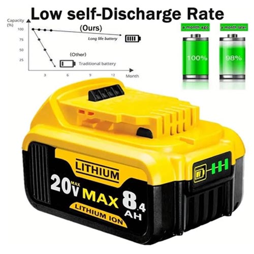 PracticalDeals Replacement Battery for Dewalt 20V MAX - Image 8