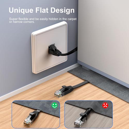 CableGeeker Cat 6 Flat Ethernet Cable 3 to 10 ft (6 Pack) - Image 8