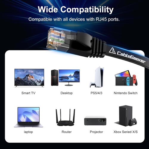 CableGeeker Cat 6 Flat Ethernet Cable 3 to 10 ft (6 Pack) - Image 4