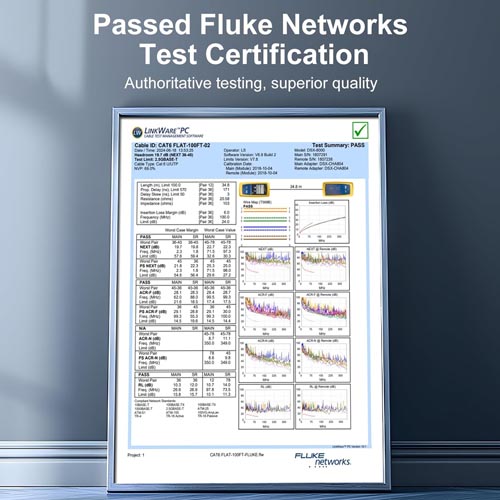 CableGeeker Cat 6 Flat Ethernet Cable 3 to 10 ft (6 Pack) - Image 3