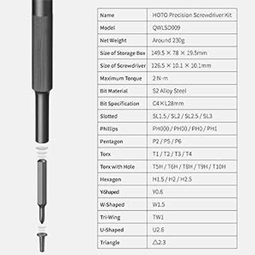HOTO QWLSD009 28 in 1 Precision Screwdriver Set - Image 2