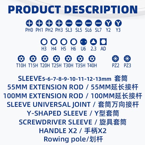 PracticalDeals MX43001 43-IN-1 Ratchet Kit - Image 9