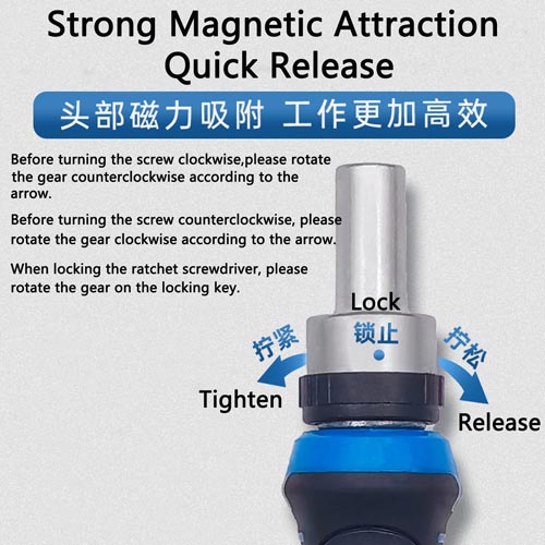 PracticalDeals MX43001 43-IN-1 Ratchet Kit - Image 5