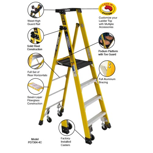 Werner PD7304-4C Podium 4-Ft Fiberglass 375-Lb - Image 5