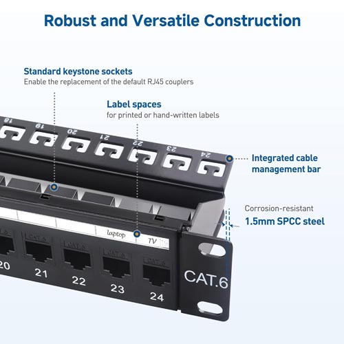 Cable Matters 1U 19-Inch 24-Port 10Gbps Cat6 Patch Panel - Image 3