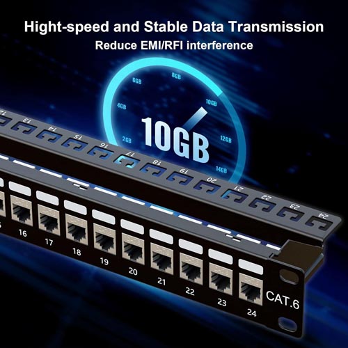 iwillink 10Gbps 24 Port STP Shielded Patch Panels 19-Inch 1U - Image 4