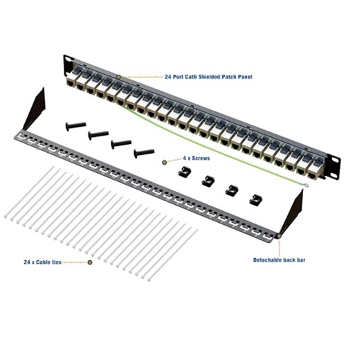 iwillink 10Gbps 24 Port STP Shielded Patch Panels 19-Inch 1U - Image 3