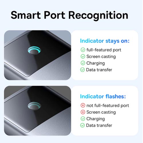 Baseus BS-OH099 Metal Gleam Series II 6-in-1 USB HUB - Image 6