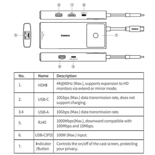 Baseus BS-OH099 Metal Gleam Series II 6-in-1 USB HUB - Image 4