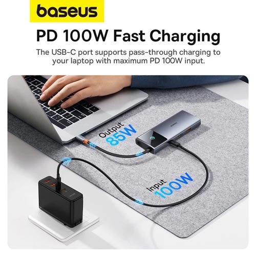 Baseus BS-OH099 Metal Gleam Series II 6-in-1 USB HUB - Image 10