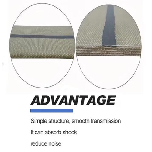 PracticalDeals 25mm X 3mm X 100 m Cotton Canvas Belts - Image 5