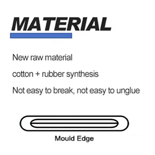 PracticalDeals 25mm X 3mm X 100 m Cotton Canvas Belts - Image 4