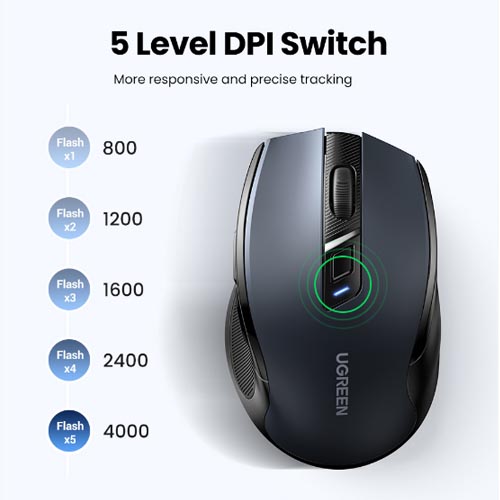UGREEN MU006 Wireless Ambidextrous 4000DPI Mouse - Image 9