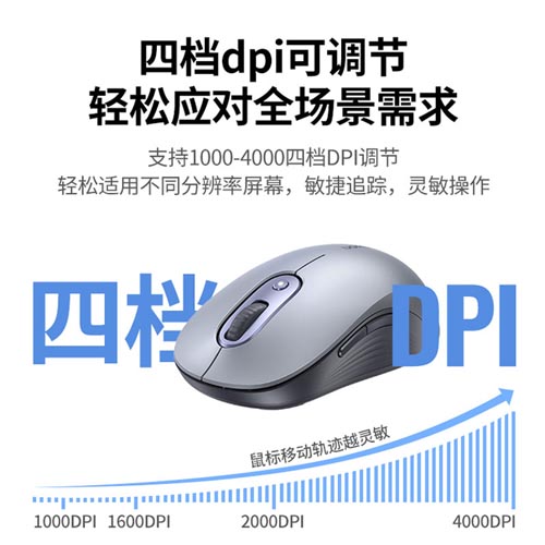 UGREEN MU006 Wireless Ambidextrous 4000DPI Mouse - Image 20