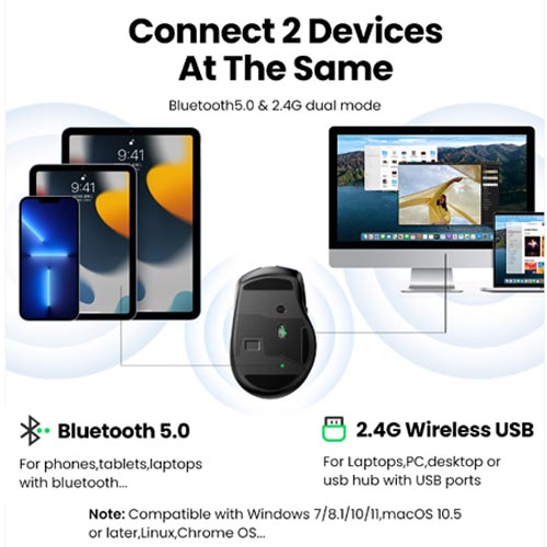 UGREEN MU006 Wireless Ambidextrous 4000DPI Mouse - Image 17