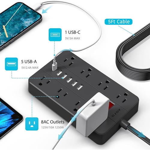 AOFO 8 Surge Protector Power Strip 8 Outlets 6 USB Ports 1.5 M - Image 11