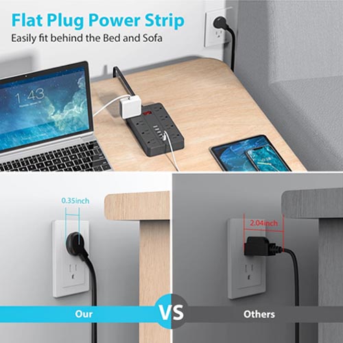 AOFO 8 Surge Protector Power Strip 8 Outlets 6 USB Ports 1.5 M - Image 8
