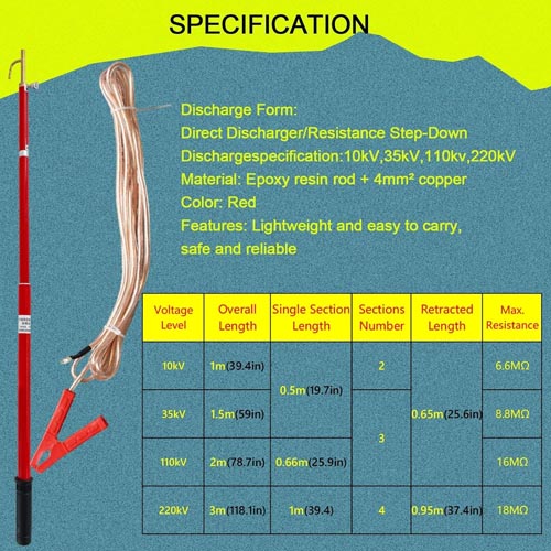 Lumivex 16ft Anti Electric Shock Insulation Stick - Image 7
