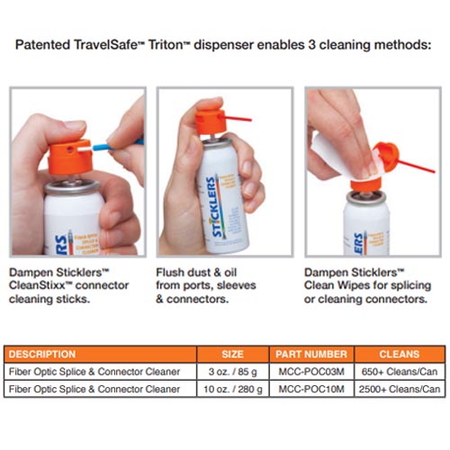 Sticklers MCC-POC03M Fiber Optic Cleaning Fluid - Image 2